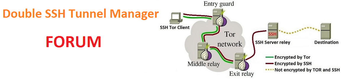 cannot start ssh tunnel manager
