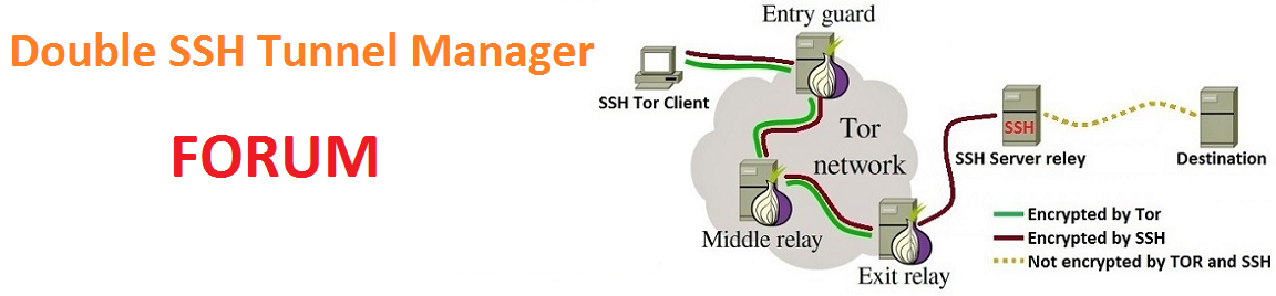 double ssh tunnel manager download double ssh tunnel manager download