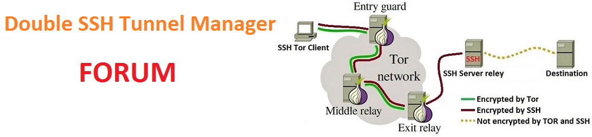 double ssh tunnel manager download